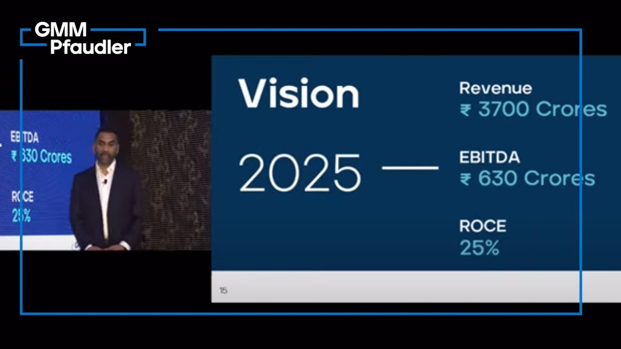 GMM Pfaudler Analyst and Investor Day Recording - September 2022