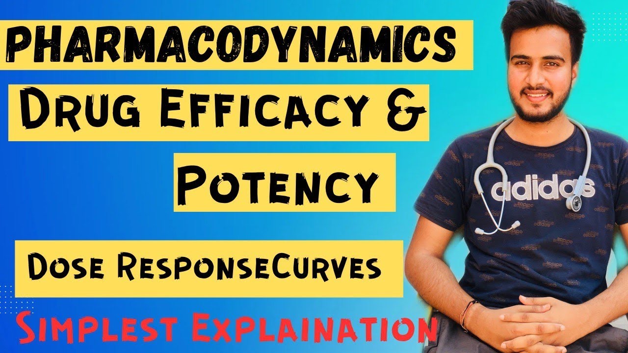 Drug Efficacy & Potency//difference between efficacy & potency// Dose Response Curves