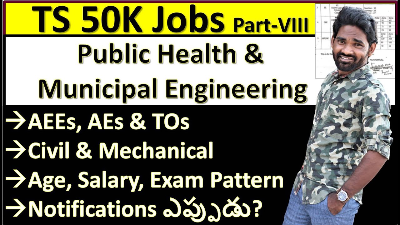 TSPSC Upcoming Municipal Jobs 2021 | Mende Suresh