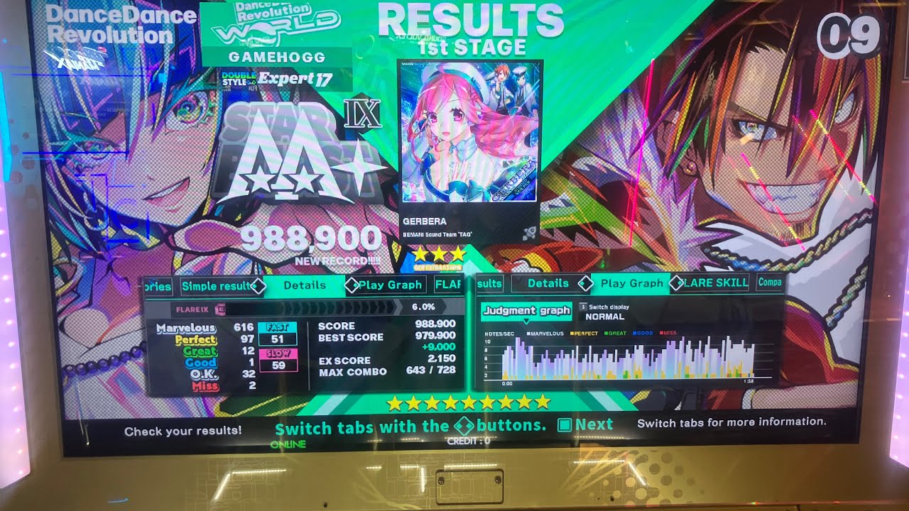 DDR World GERBERA EDP 988k