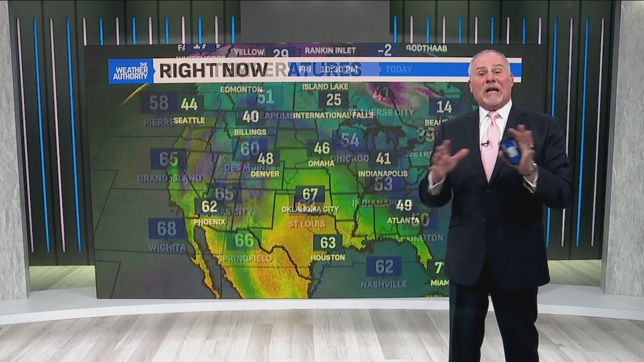 A warm week ahead for central Indiana