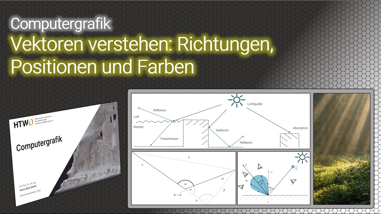 Vektoren in der Computergrafik verstehen: Richtungen, Positionen und Farben