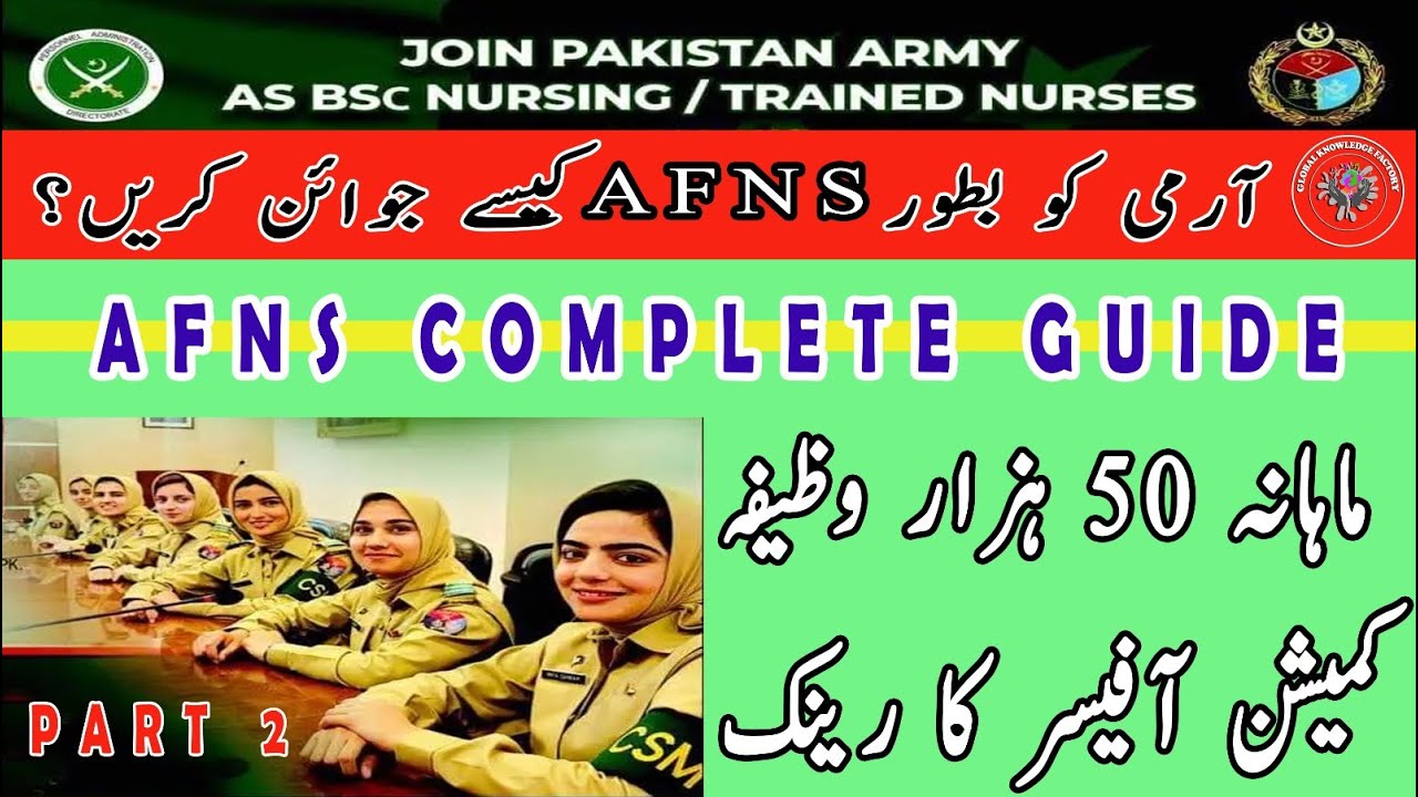 AFNS Initial Test Preparation Biology 2024 | AFNS 2024 Academic Test Preparation Part 2