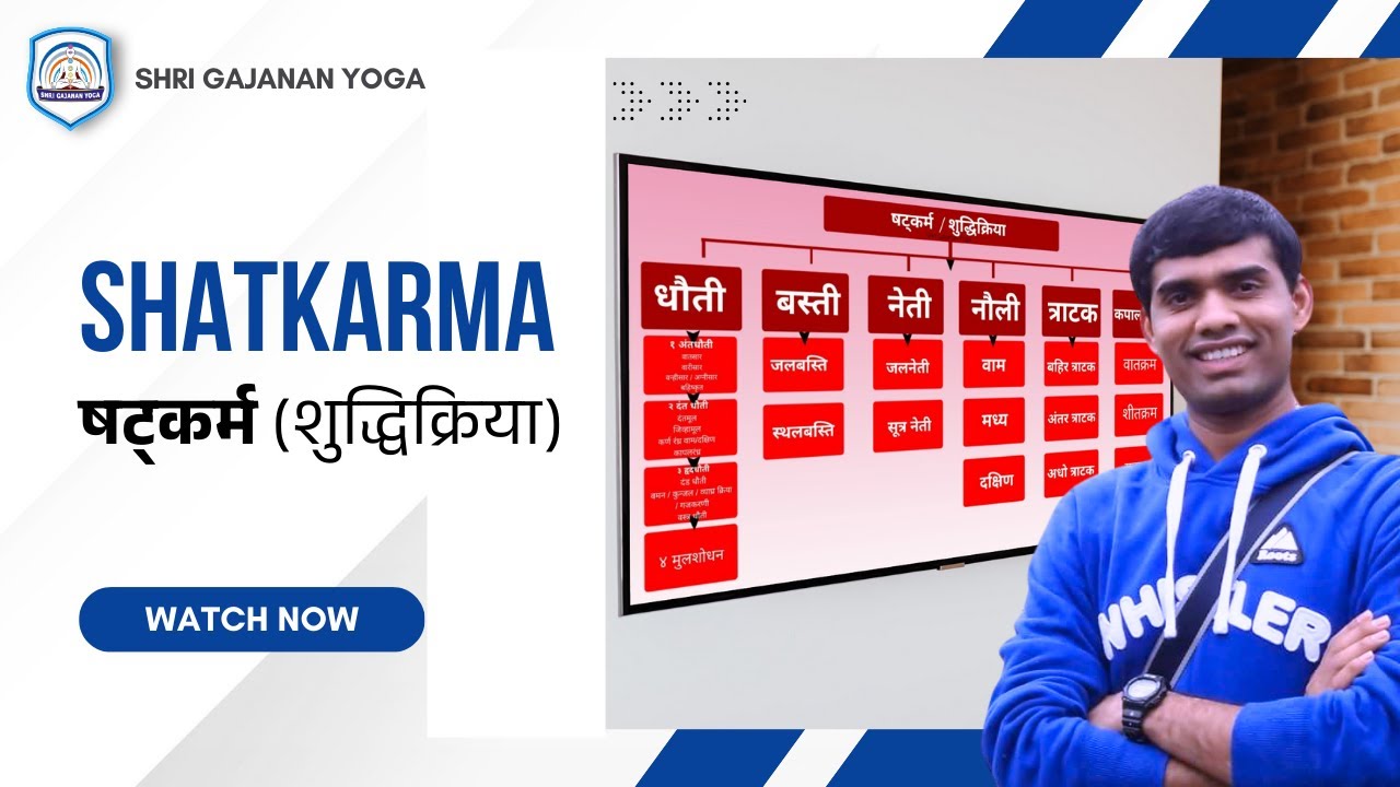 #षट्कर्म क्रिया #Shatkram #Kriya #intro