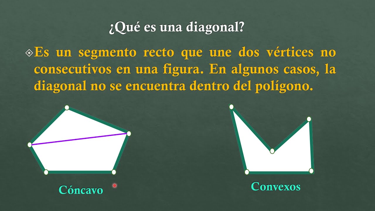 Diagonales en un polígono