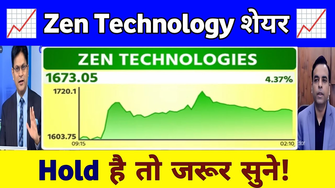 Zen Technologies Share Letest News | Zen Tech share news | Zen Tech share Analysis 27 may 2026