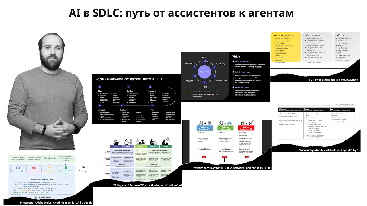 AI в SDLC: путь от ассистентов к агентам