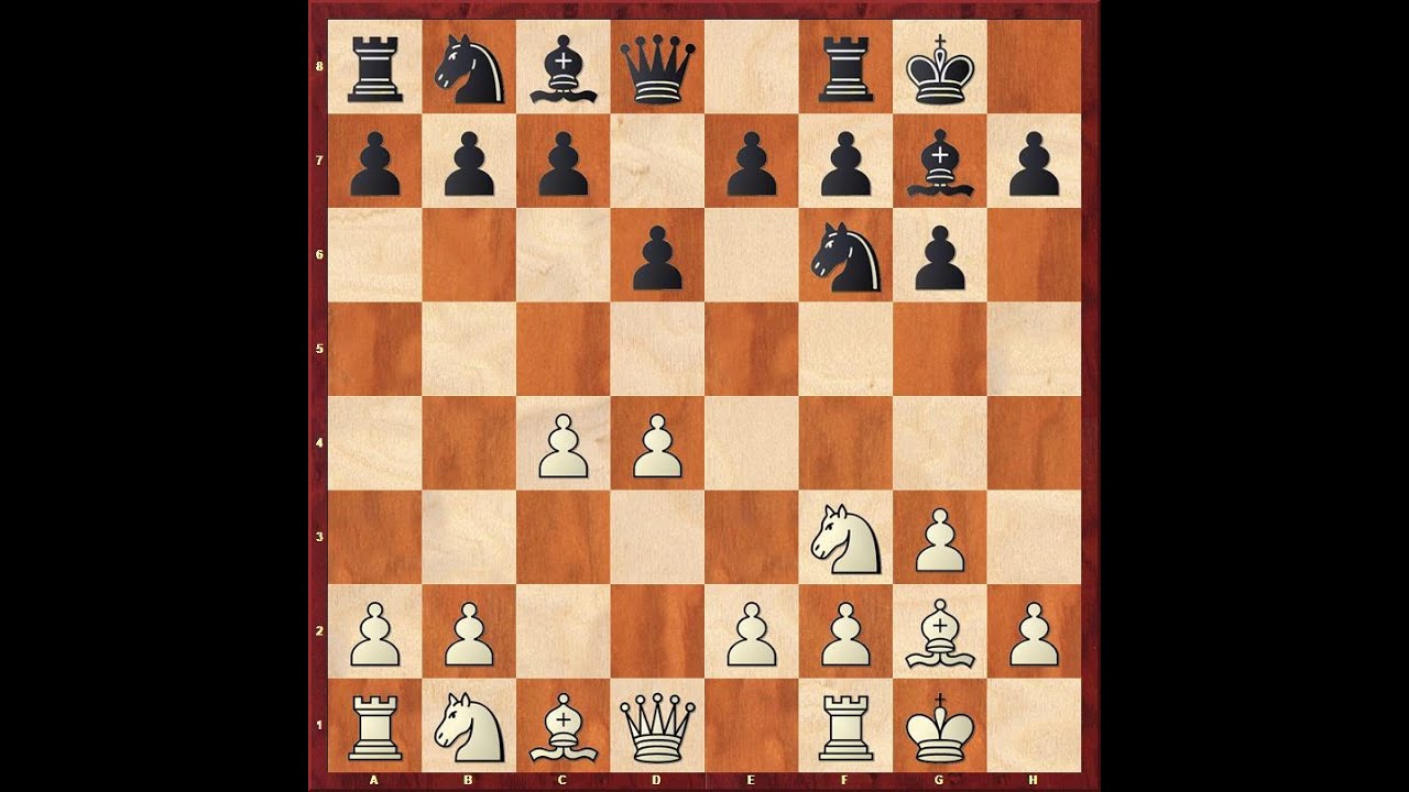 The Best Variation Against the Kings Indian? Fianchetto variation