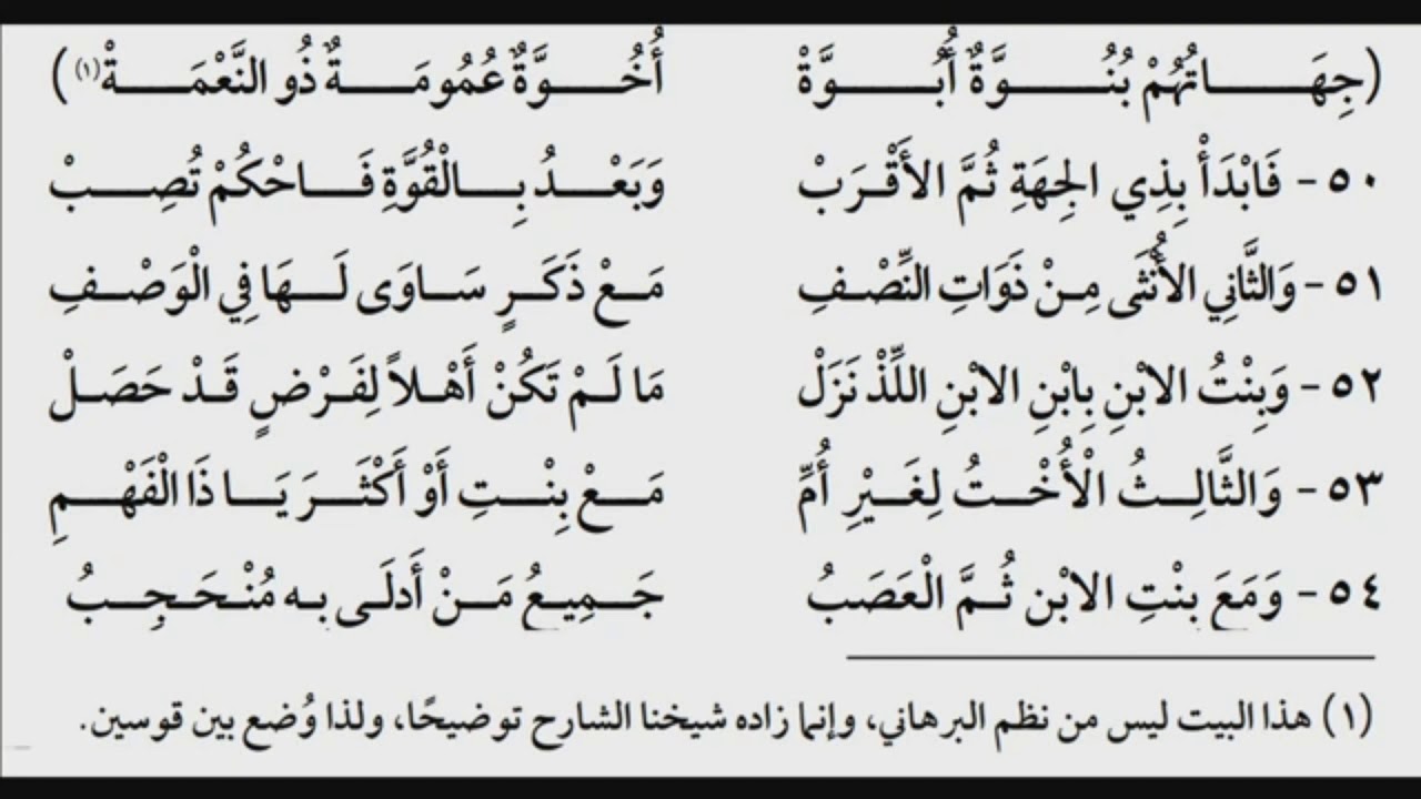 منظومة متن القلائد البرهانية  ( في علم الفرائض )