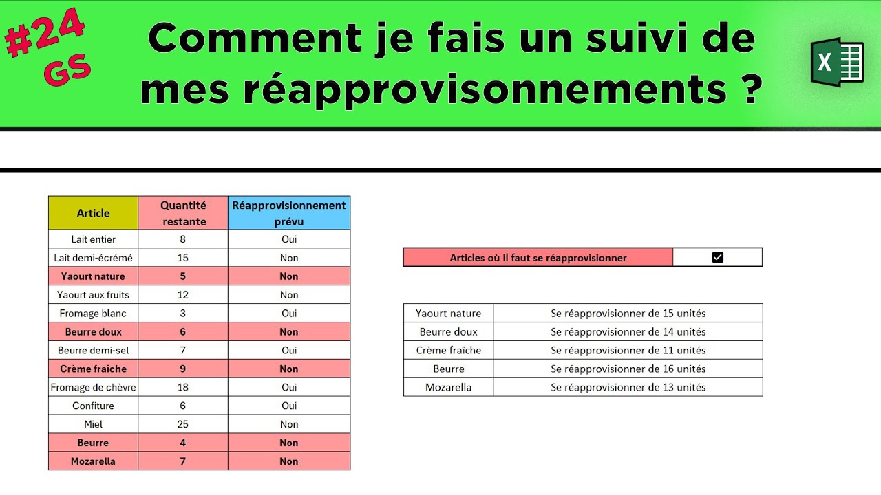 #24 Comment je gère mes stocks sur Excel ? - À quelle quantité dois-je me réapprovisionner ?