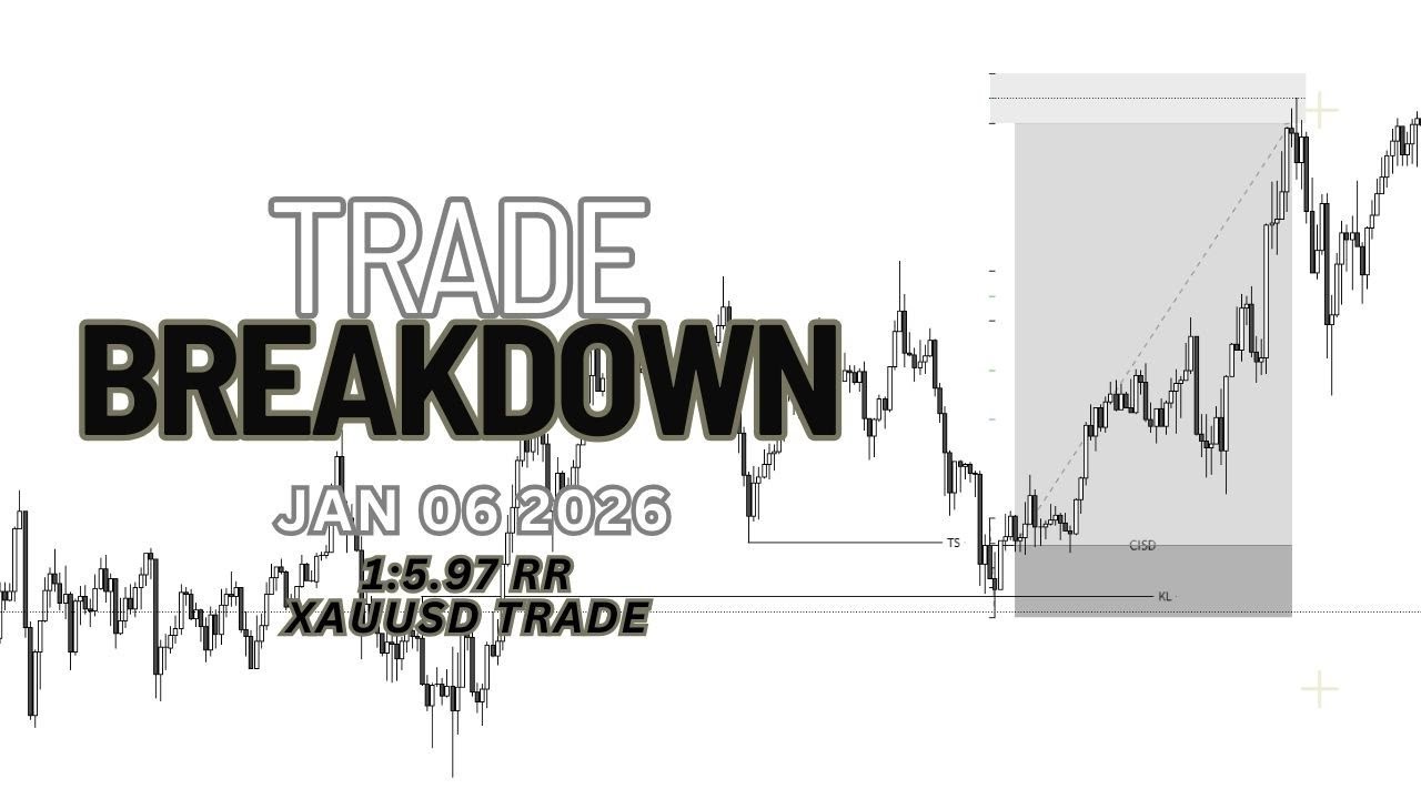 XAUUSD Trade Breakdown – Clean Sniper Entry Using CRT Model (High RR)