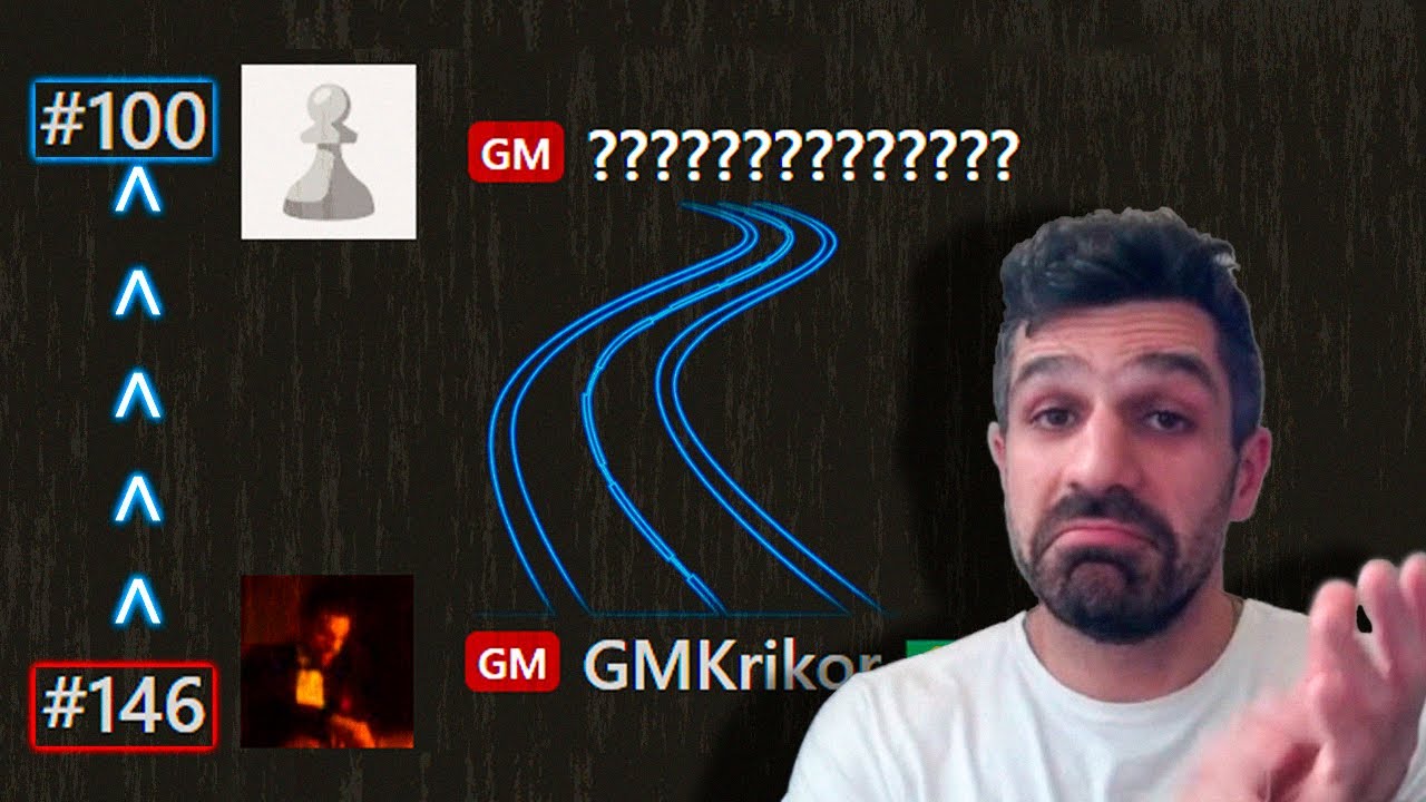 Em busca do TOP 100 MUNDIAL no chesscom! #01
