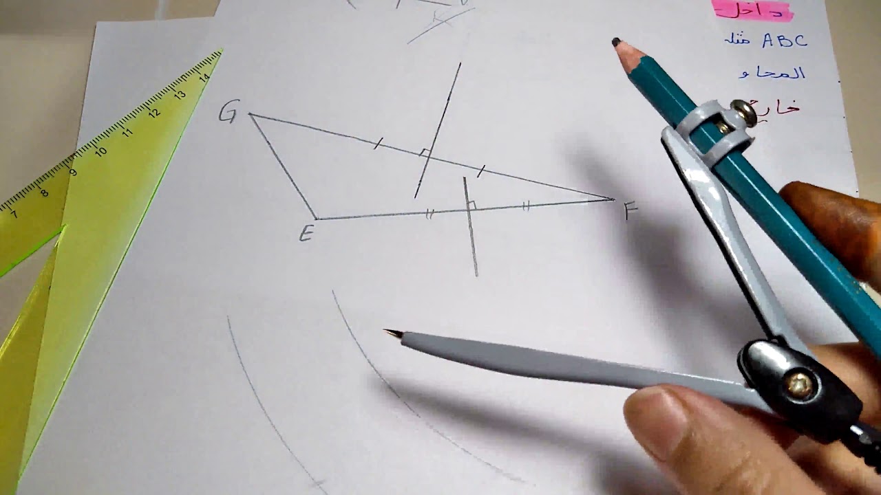 المستقيمات الخاصة في المثلث : المحاور (المحور ).