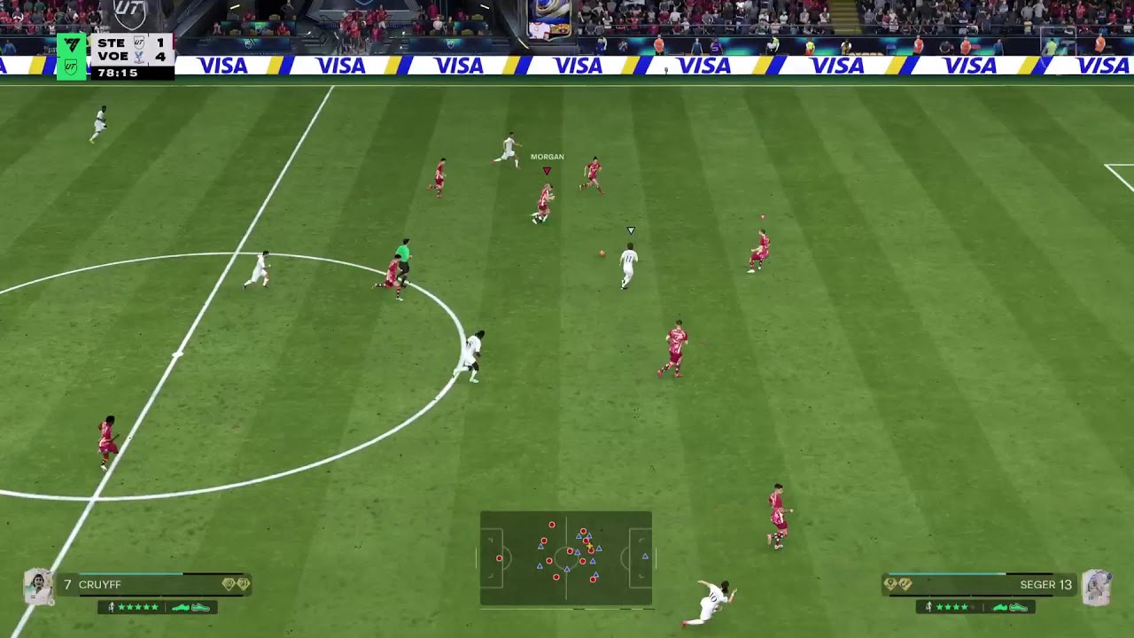 EA FC 26 ARTDIMS 1/4 финала