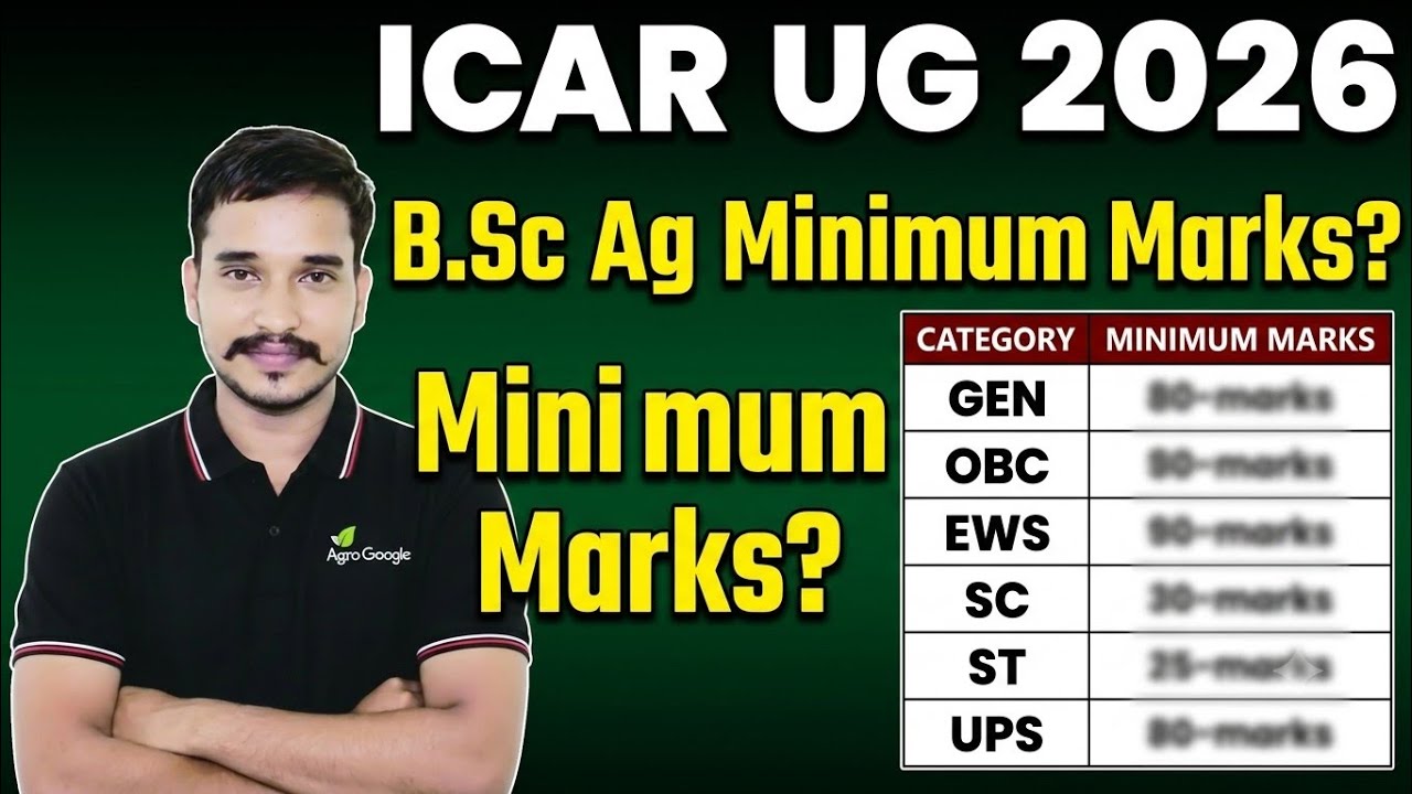 ICAR UG 2026 B.Sc Agriculture Minimum Marks Required | GEN/OBC/EWS/SC/ST/UPS 