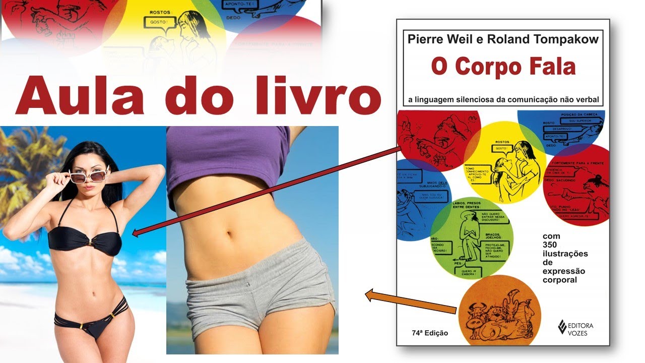 O Corpo Fala - Essa aula não iria para o ar