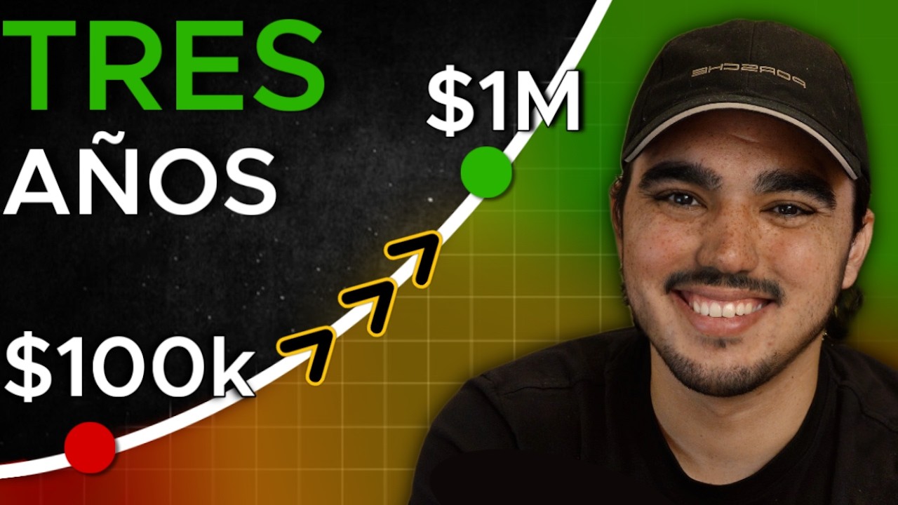 Cuántos Años Toma Convertir $100K en $1 Millón? (La Verdad)