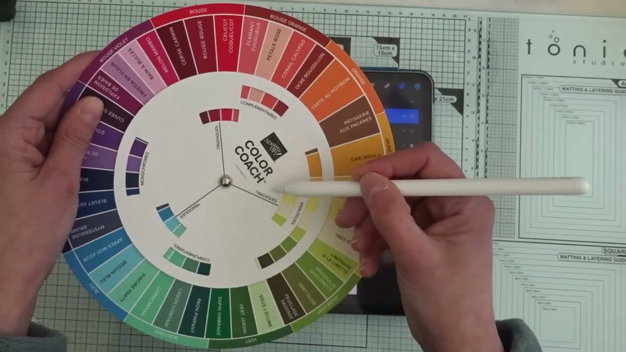 Théorie des couleurs cercle chromatique: explications