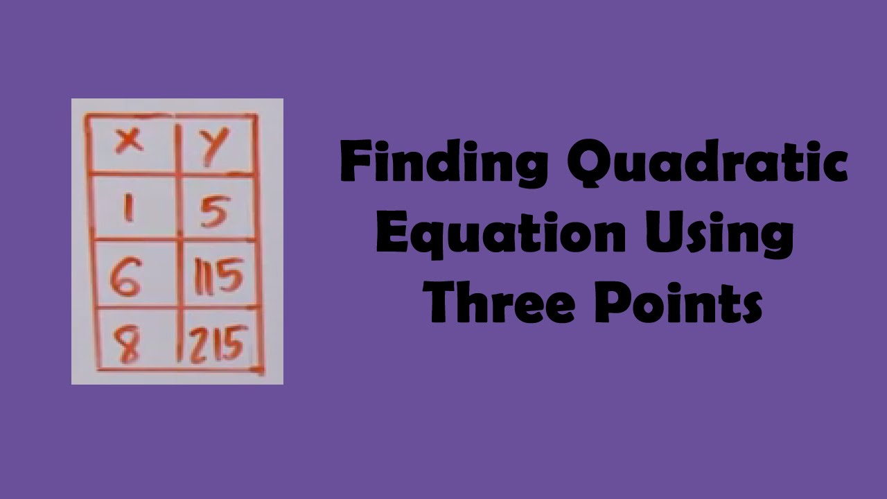 Finding Quadratic Equation Using 3 Points