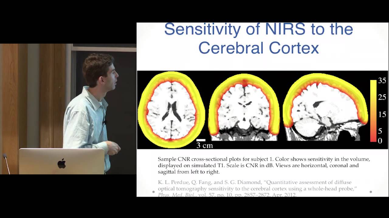 Multimodal Neuroimaging with Functional Near-Infrared Spectroscopy