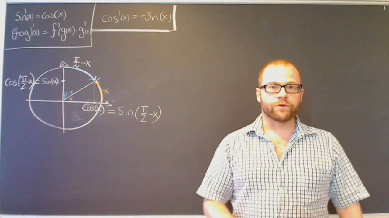 Bevis differentiation cos(x)