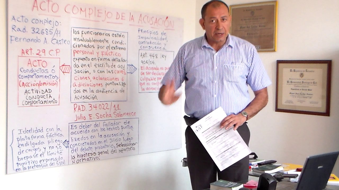 Acusación, hechos claros para defender..Ver Rad. 44599/17 P. S.C. y  34022/11 J. E.S.S.