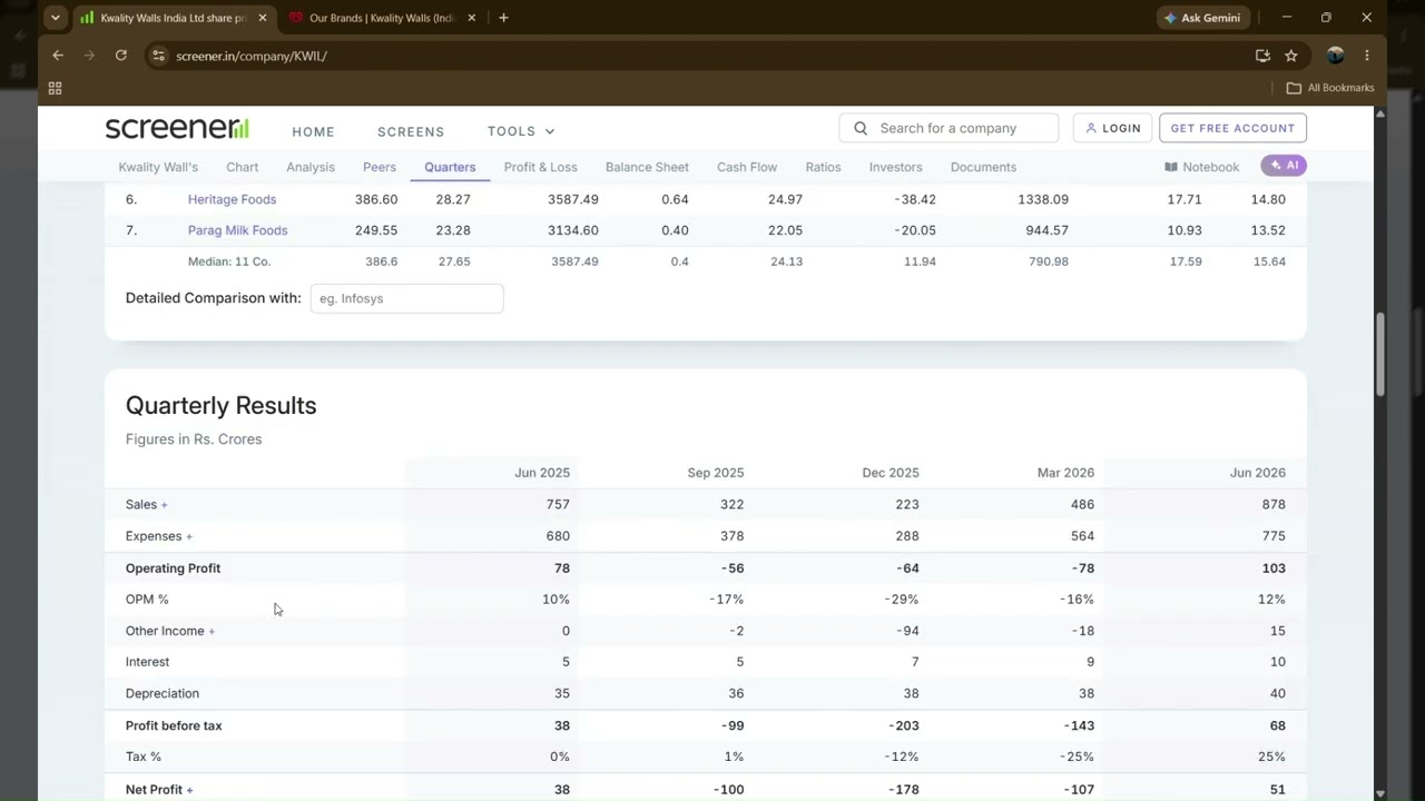 kwality walls  Q1_2027 results