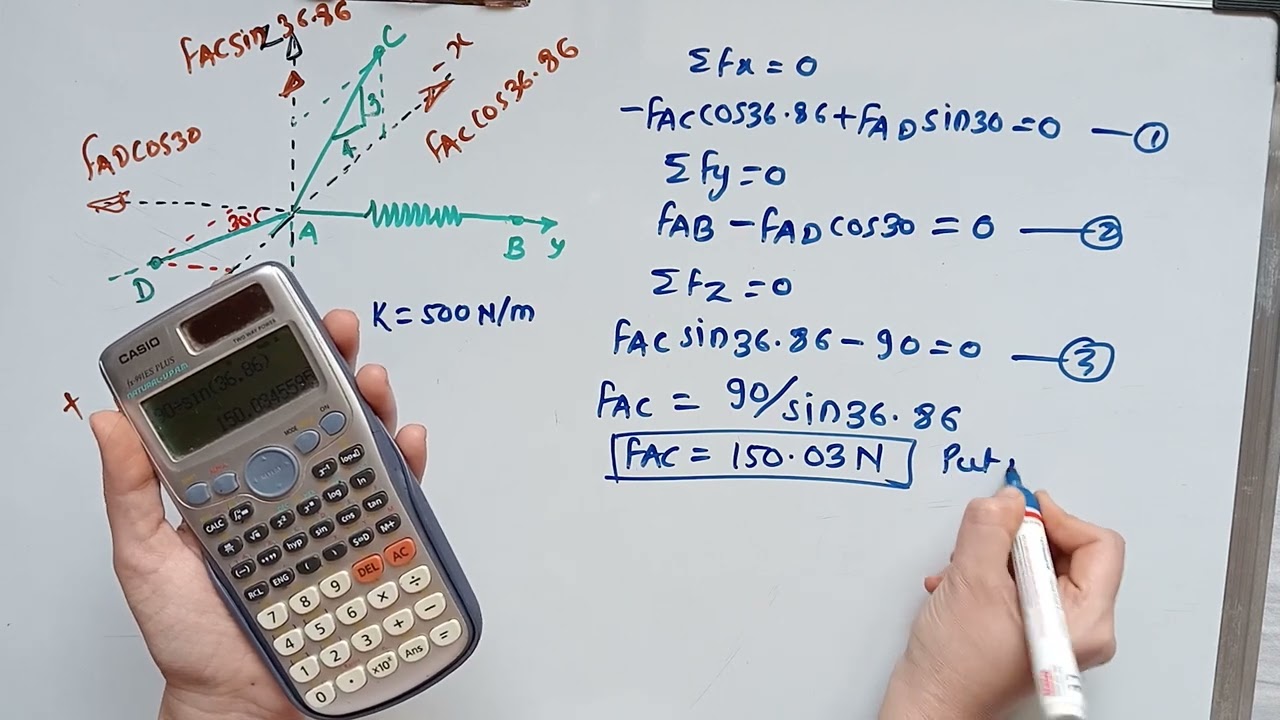 numerical on Concurrent Space force system of different type