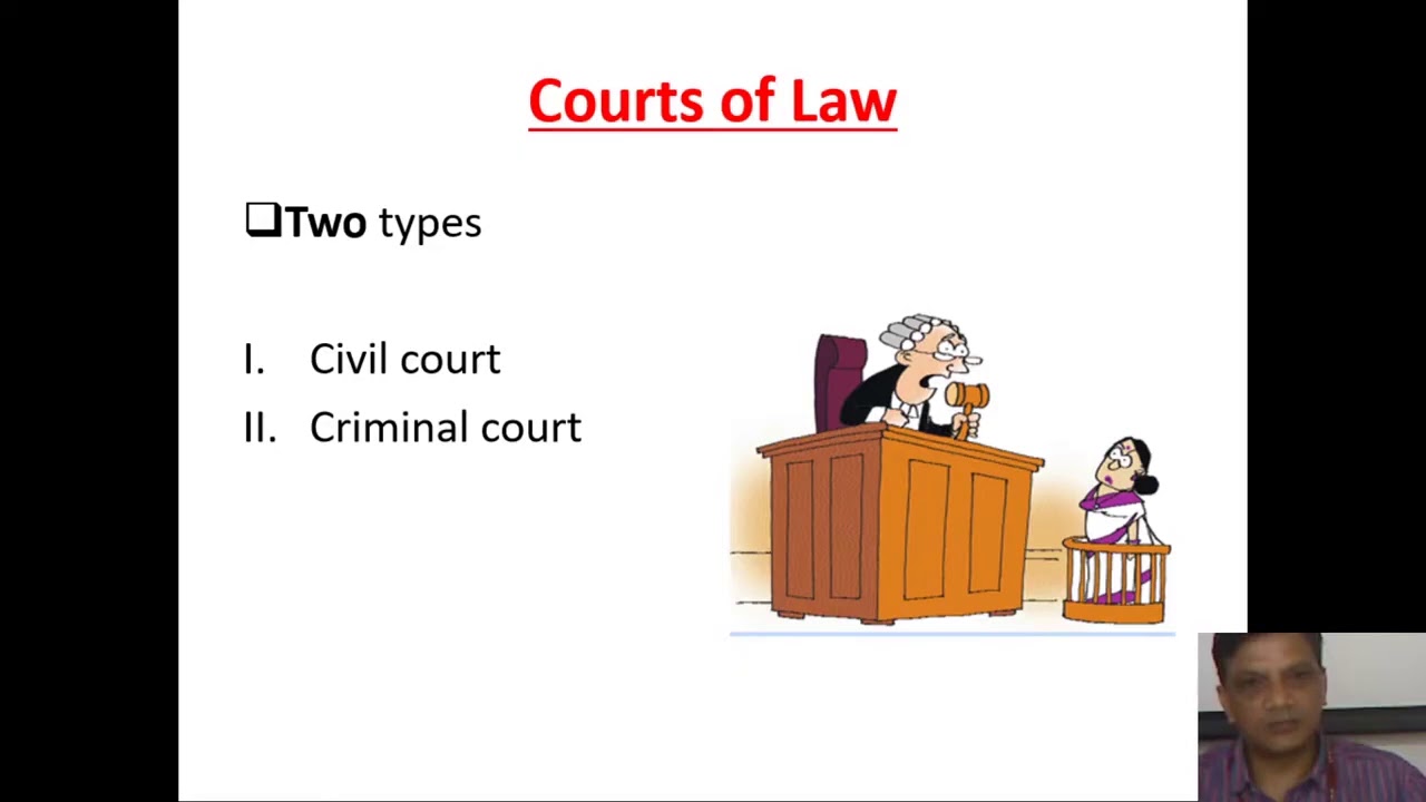 Introduction of forensic Medicine, Legal procedures and courts in India by AIIMS New Delhi