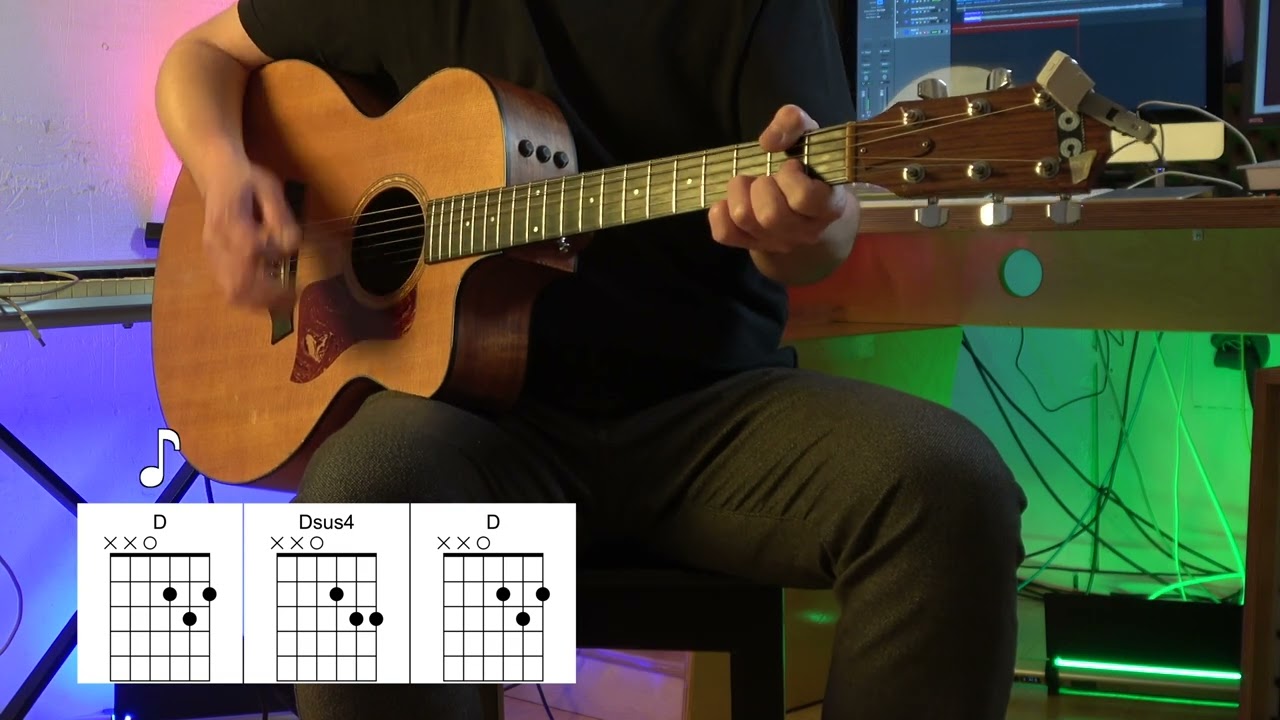 Heroes - Acoustic Guitar - David Bowie - Original Vocal Track - Chords