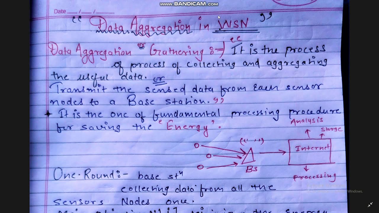 Data Aggregation in WSN