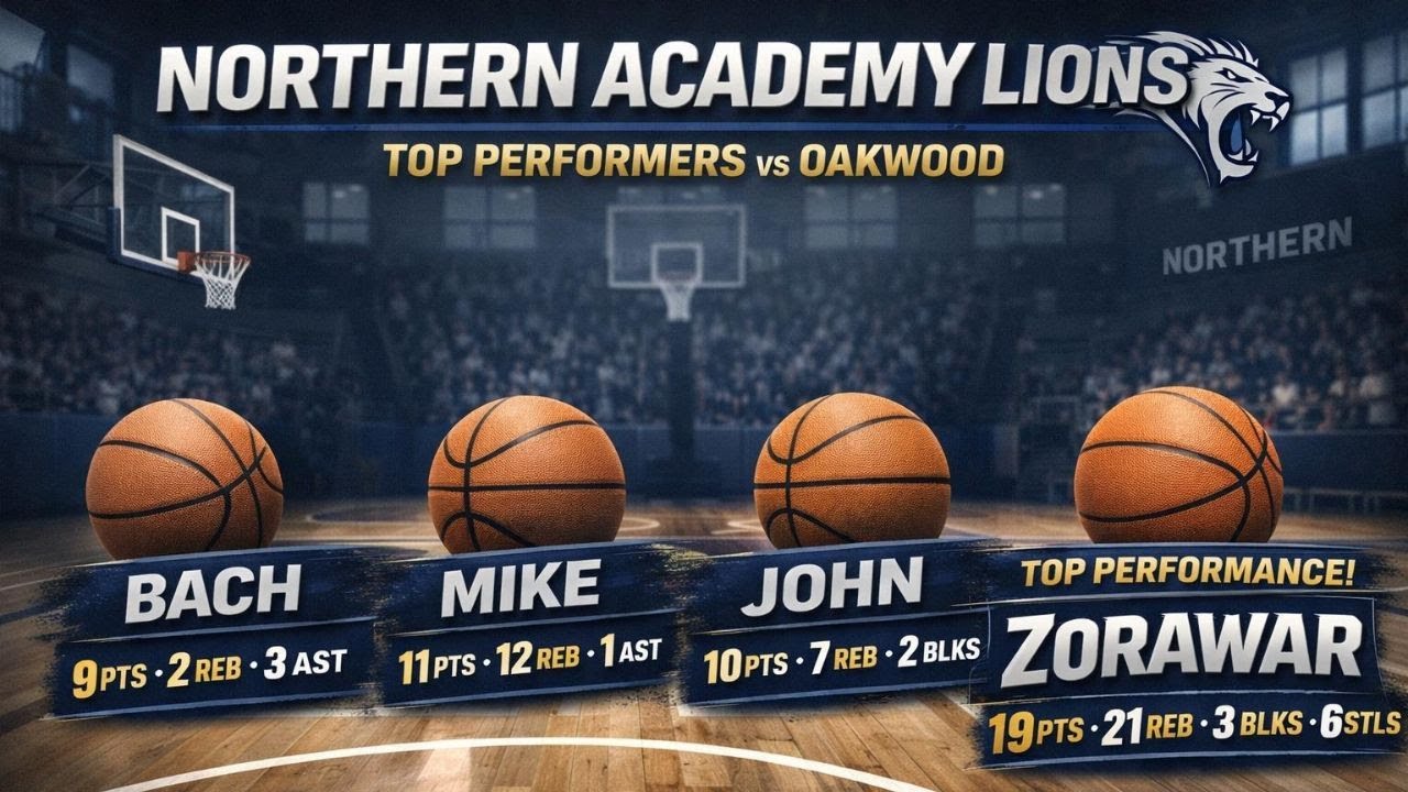 Northern Academy Lions vs Oakwood Highlights | Zorawar Records 19 PTS, 21 REB