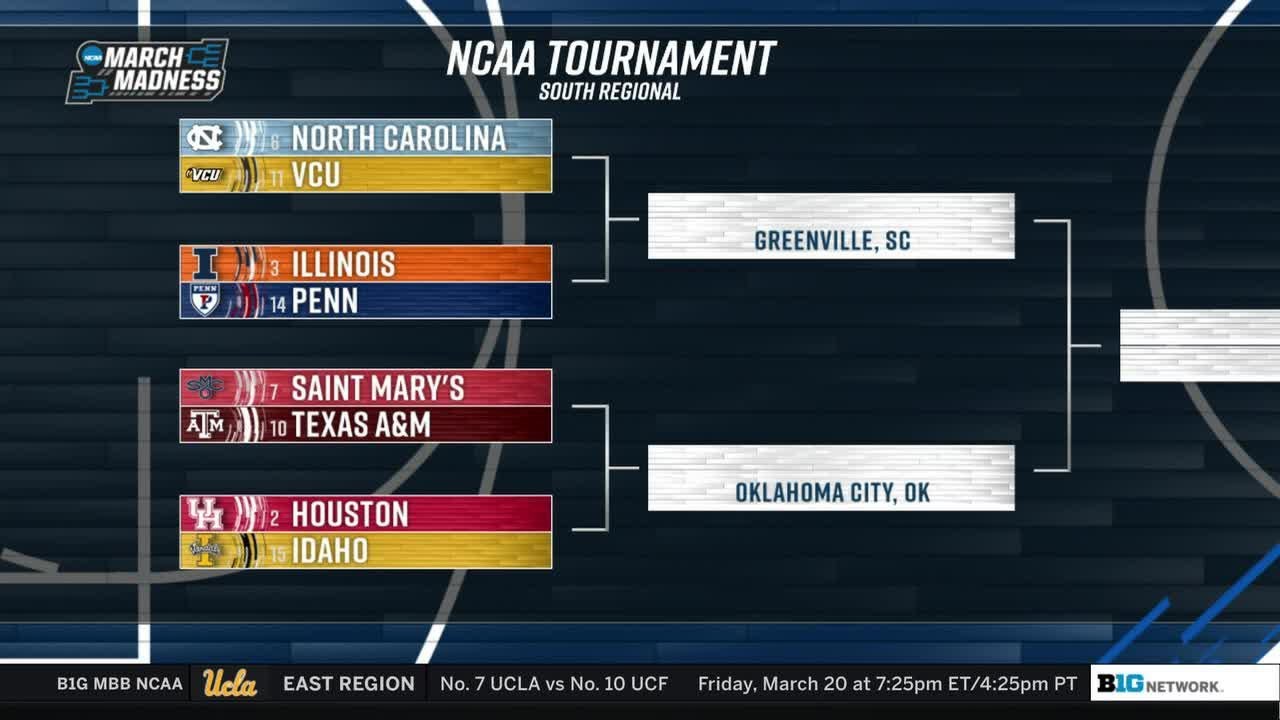Talking the NCAA Men's South Region: Illinois, Iowa & Nebraska | B1G Today