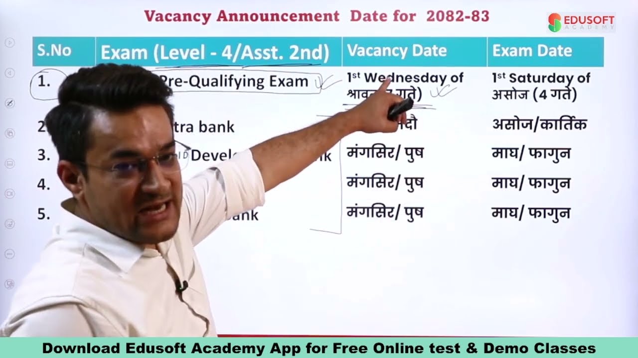 📢 Calendar for F/Y 2082/083 | Complete details of Banks  Vacancies | New Vacancy date of NRB & RBBL