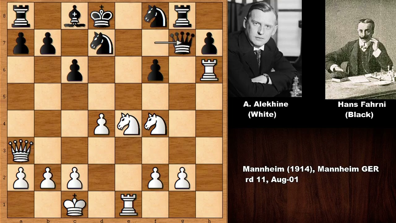 Alexander Alekhine vs Hans Fahrni (1914)