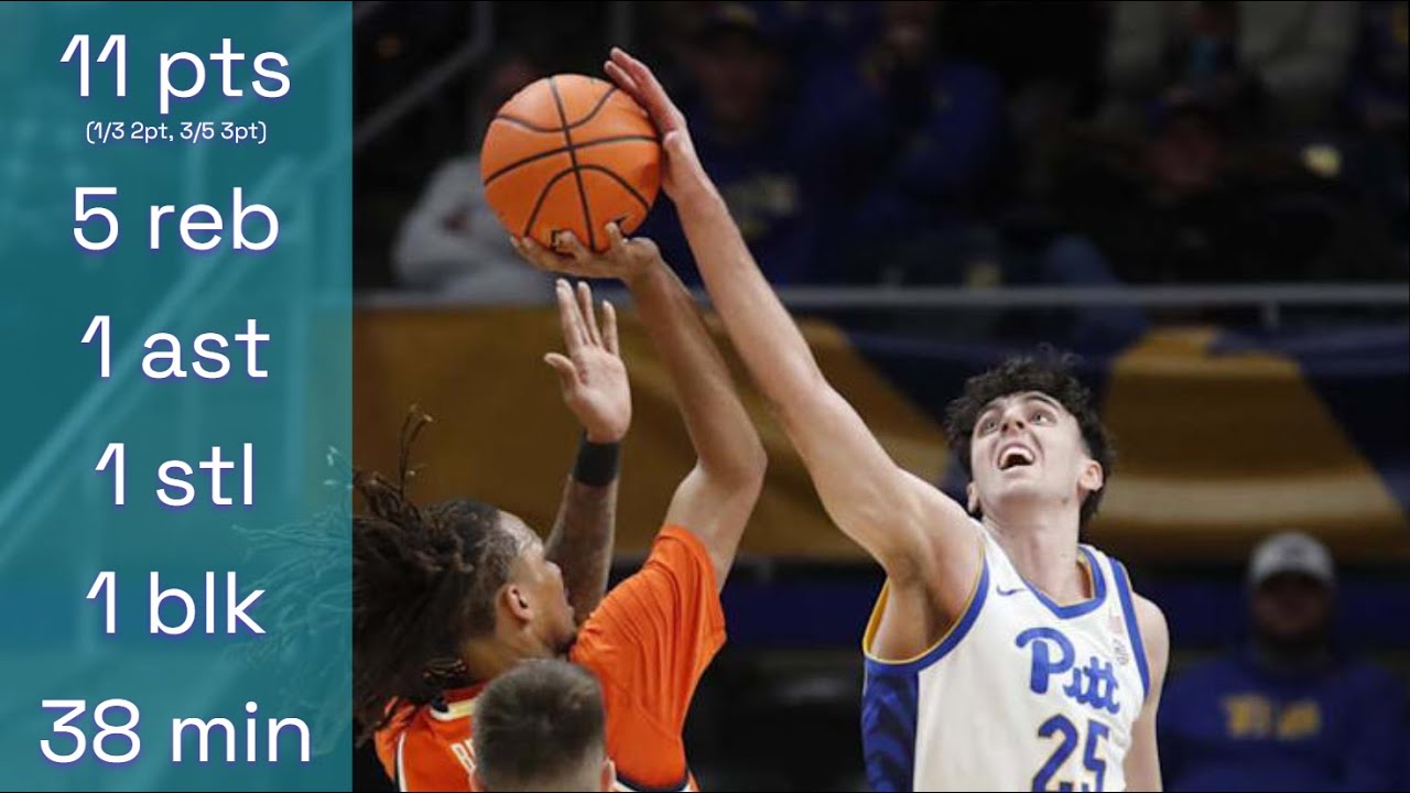 Guillermo Díaz-Graham vs Notre Dame - NCAA D-I '24'25