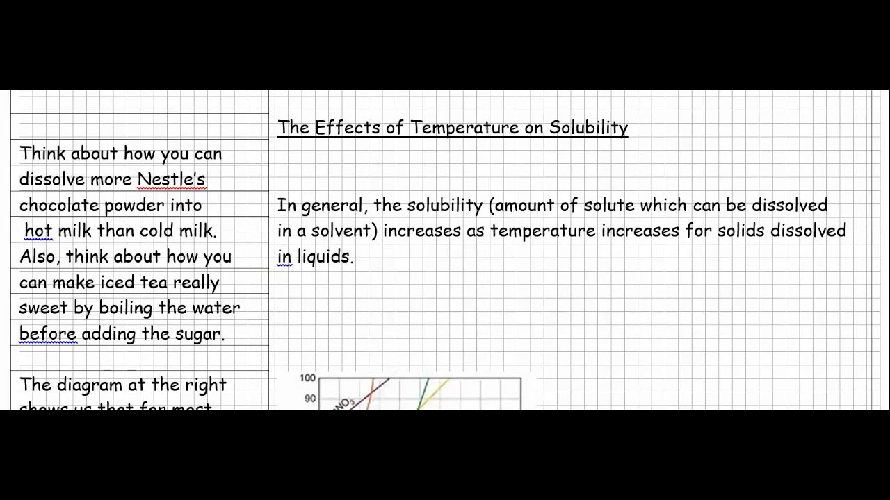 Unit 11 Part 1