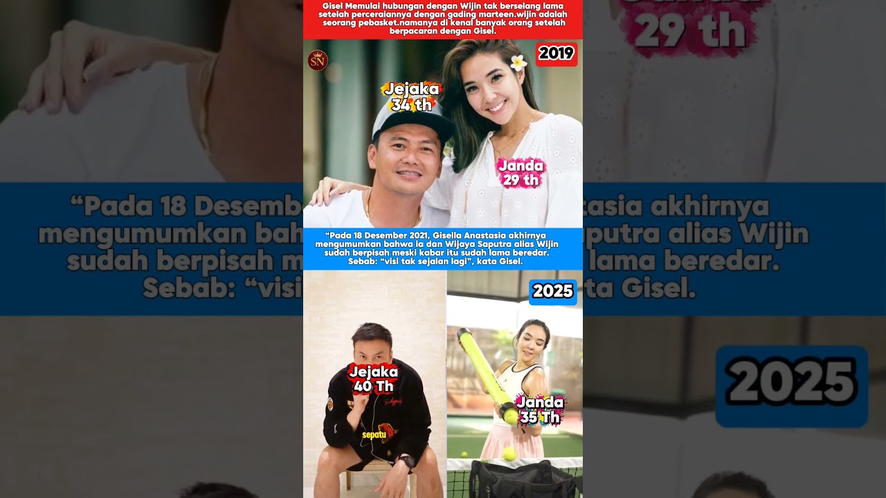 Mantan kekasih gisel,gisella anastasia vs Wijin,dulu sekarang#shorts#dulusekarang#nostalgia