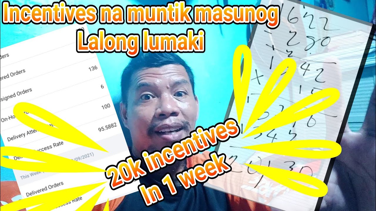 incentives na muntik masunog lalong lumaki 20k incentives in 1 week/angkashero