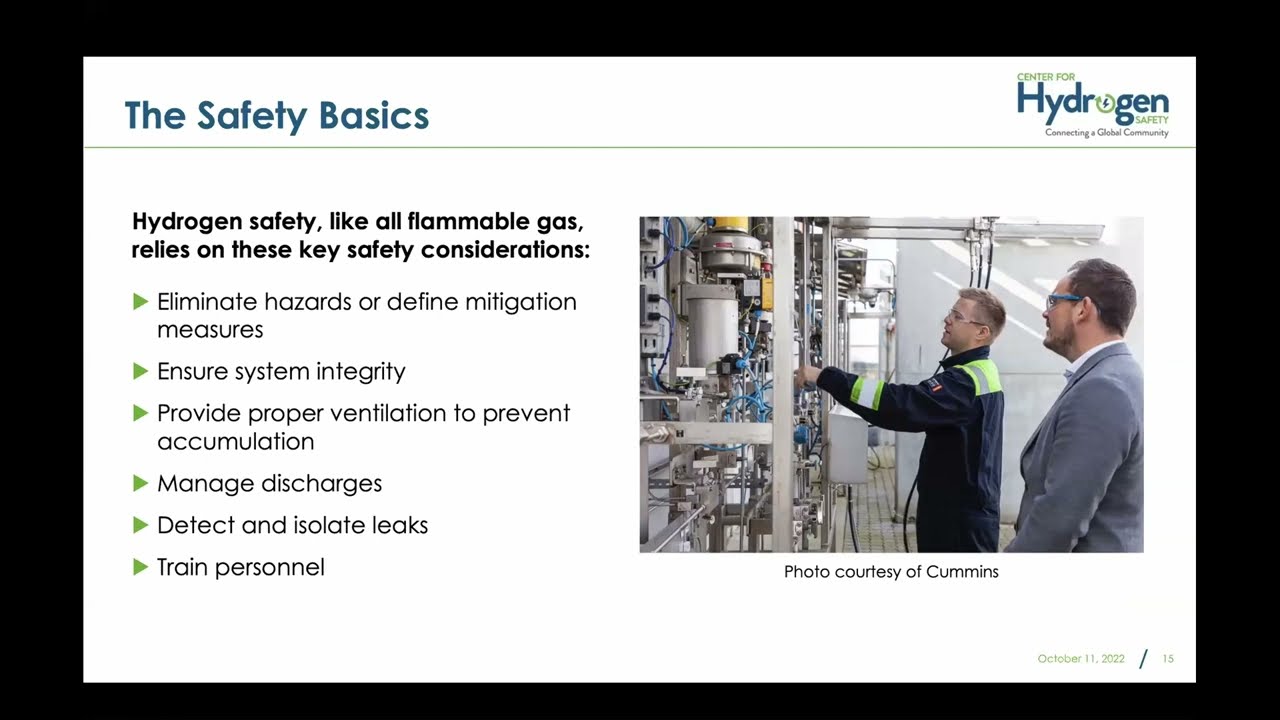 Hydrogen safety & transport Technologies 11th October 2022
