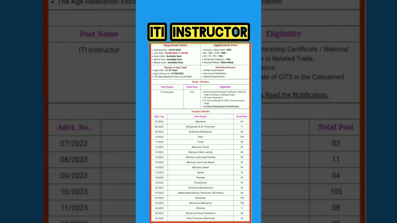 iti instructor vacancy 2023 #bihar_iti_instructer_vacancy_2023 #ravi_jobs_point