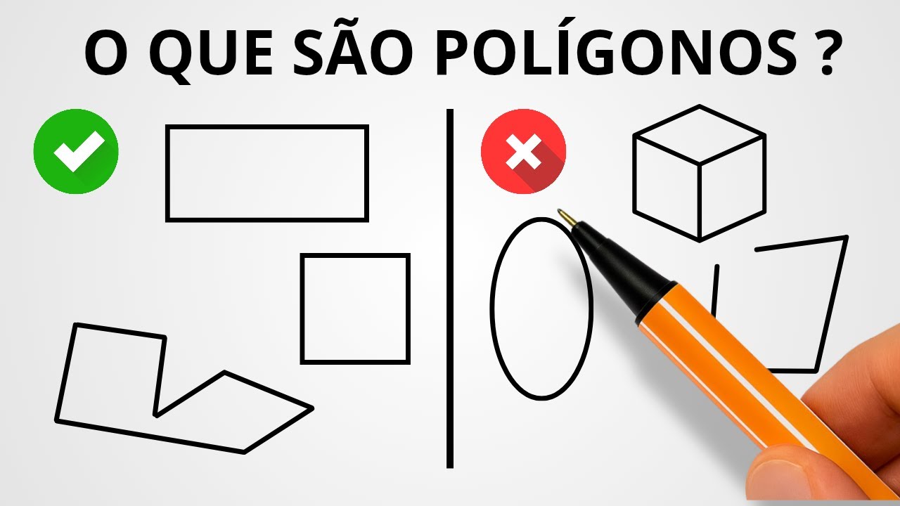 O QUE É UM POLÍGONO? | Entenda a definição