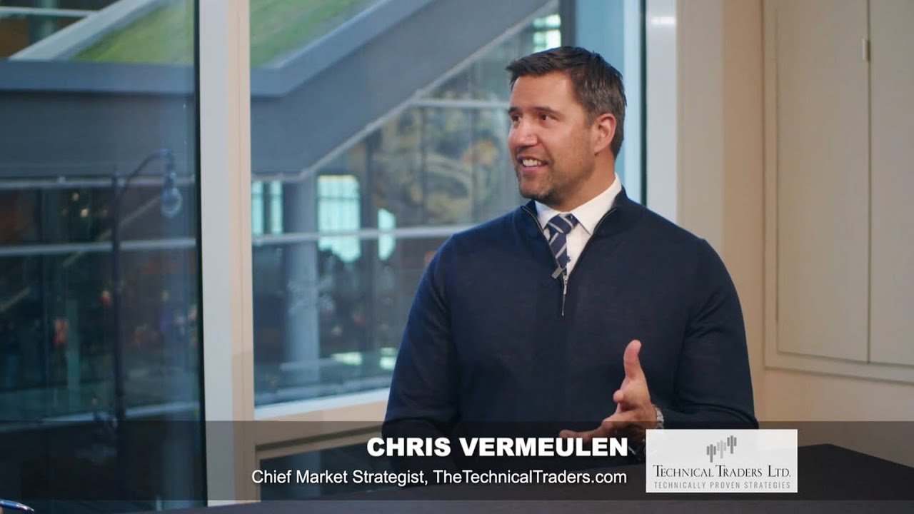 Silver, Gold & Bitcoin Warning Signs | Chris Vermeulen on Risk Management