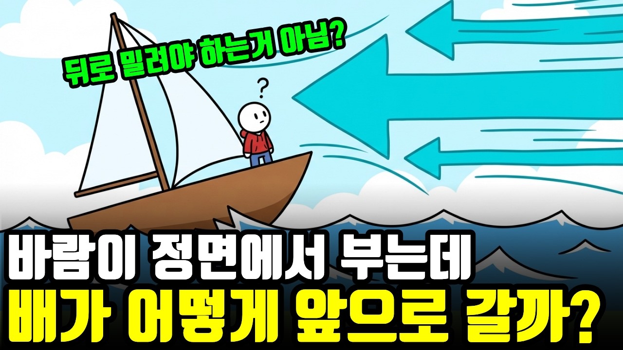 바람이 정면에서 부는데 앞으로 간다고? 인류 역사를 바꾼 역풍 항해의 소름 돋는 과학