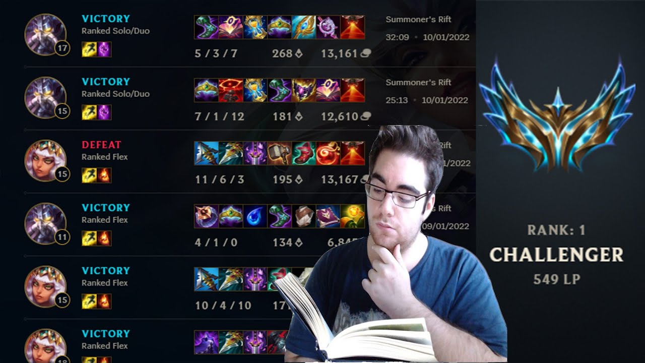 SPECTO L'ATTUALE RANK 1 ED UNICO CHALLENGER IN EUROPA - KASSADIN MID - League Of Legends