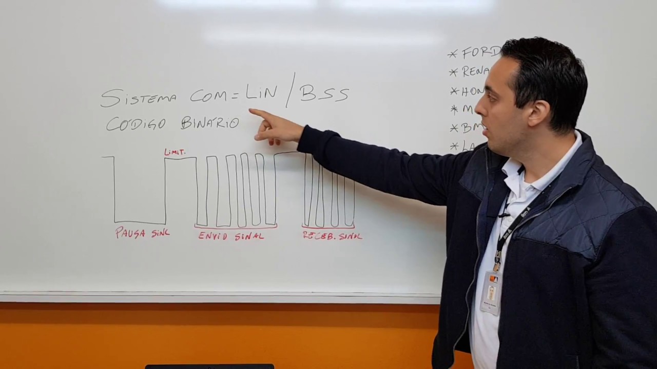 Dica 23: Alternadores pilotados parte 3 (Rede LIN no osciloscópio).