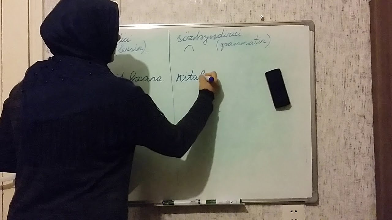 Leksik və qrammatik şəkilçilər,kök