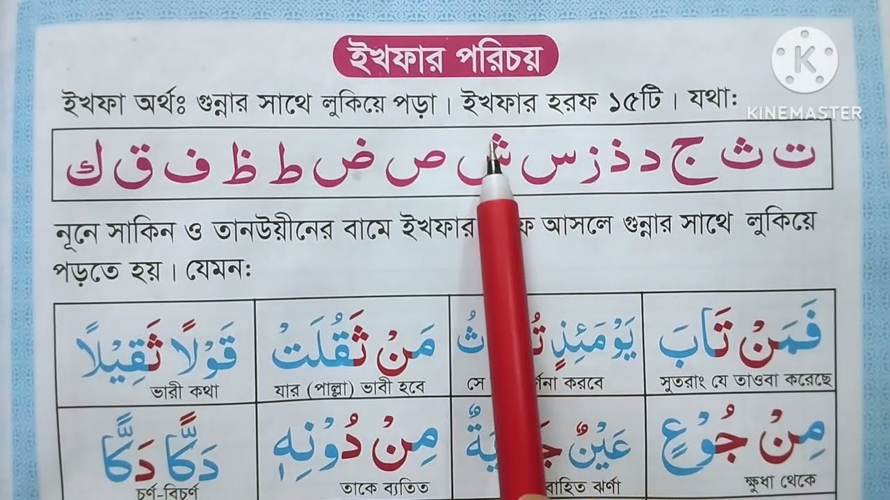 ইখফার হরফ পড়ার নিয়ম | ইখফা গুন্নাহ | আমার লগে ঘরের মধ্যে  নিয়ম | নুন সাকিন ও তানভীন পড়ার নিয়ম