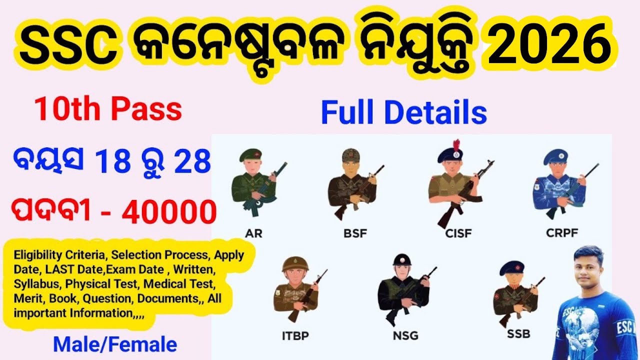 SSC GD Recruitment 2026 , Apply Date ,10th pass job , 40000 ପଦବୀ