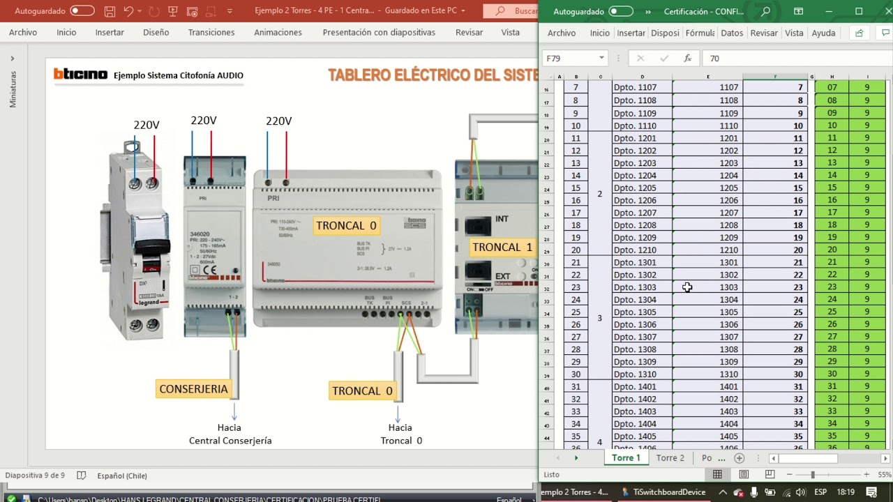 Ejemplo Citofonia 2 hilos Bticino - Estructura y Configuración Agenda 346310